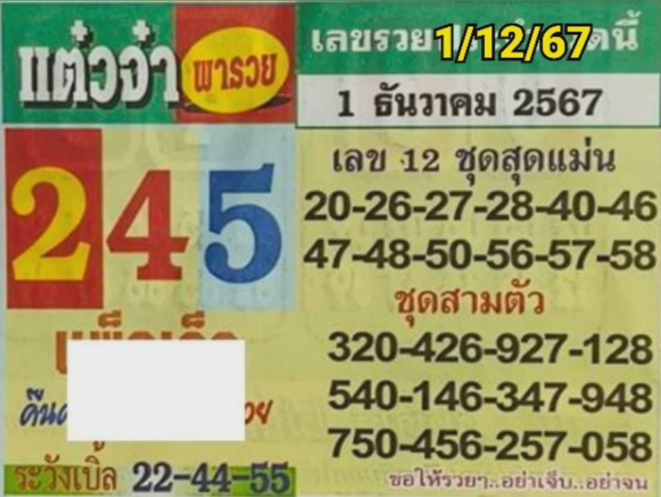 หวยแต๋วจ๋าพารวย 1/12/67