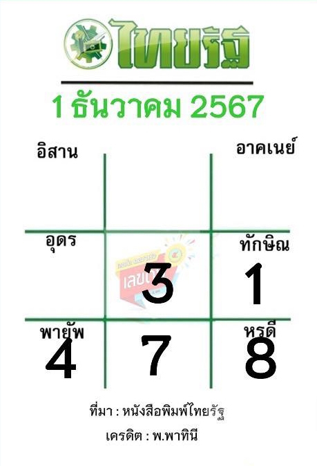 หวยไทยรัฐ 1/12/67