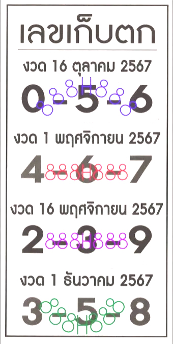 เลขเก็บตก 16/11/67