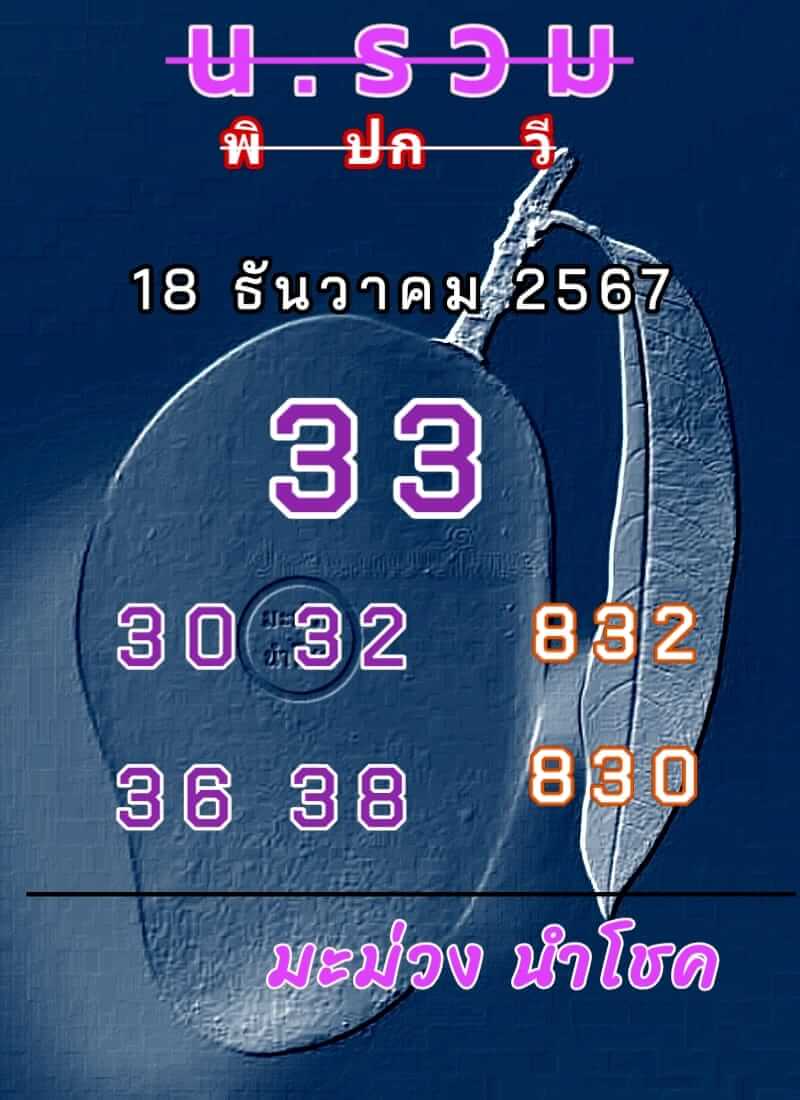 หวยฮานอย 18/12/67 ชุดที่ 3