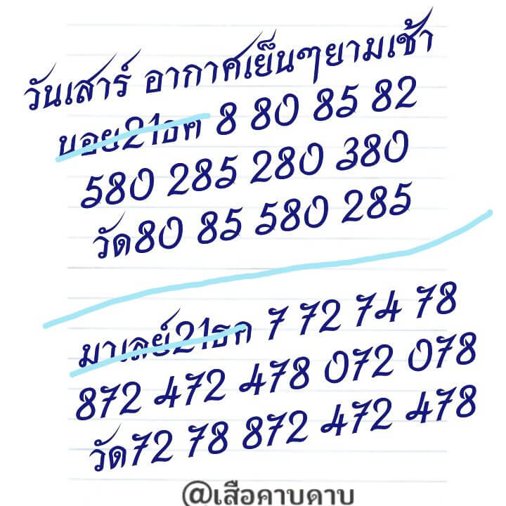 หวยฮานอย 21/12/67 ชุดที่ 8