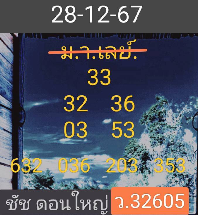 หวยมาเลย์ 28/12/67 ชุดที่ 2