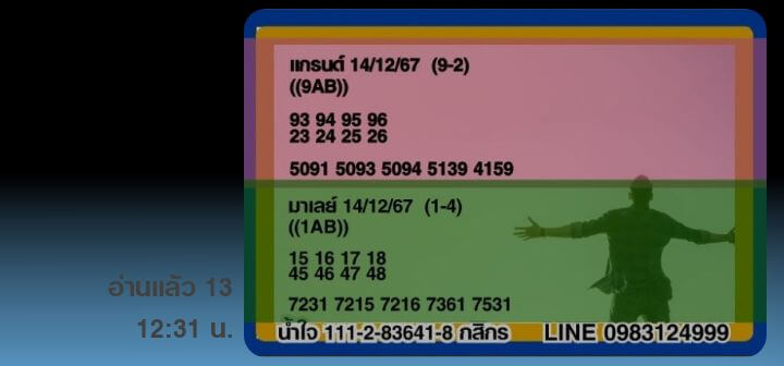 หวยมาเลย์ 14/12/67 ชุดที่ 10