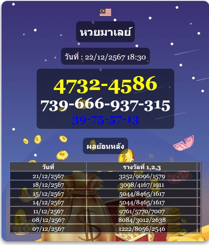 หวยมาเลย์ 22/12/67 ชุดที่ 5