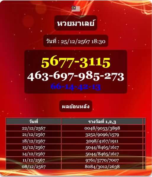 หวยมาเลย์ 25/12/67 ชุดที่ 7