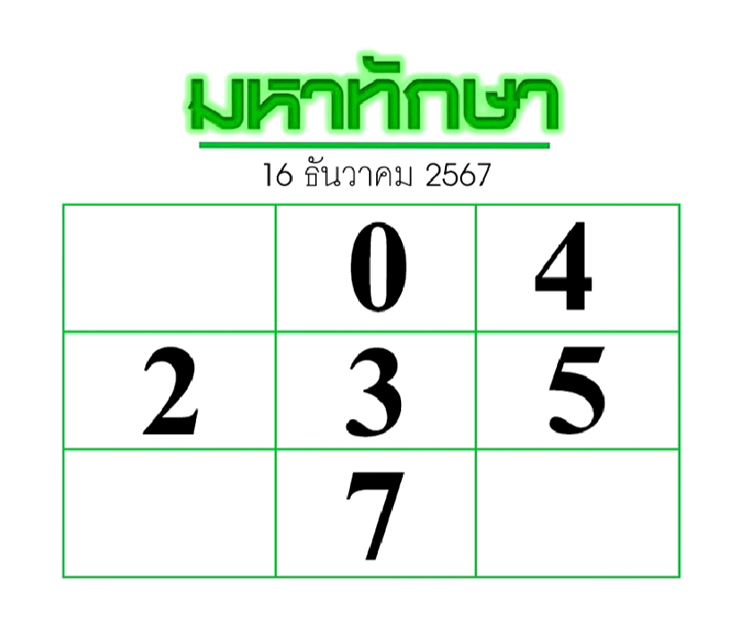 มหาทักษา 16/12/67