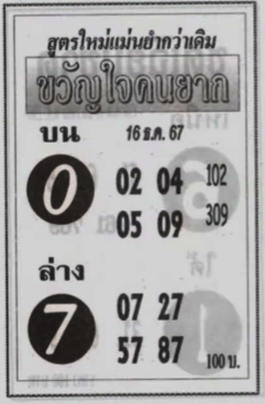 หวยขวัญใจคนยาก 16/12/67