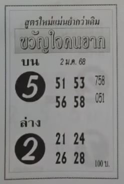 หวยขวัญใจคนยาก 2/1/68