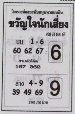 หวยขวัญใจนักเสี่ยง 16/12/67