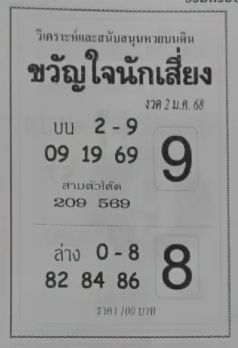 หวยขวัญใจนักเสี่ยง 2/1/68