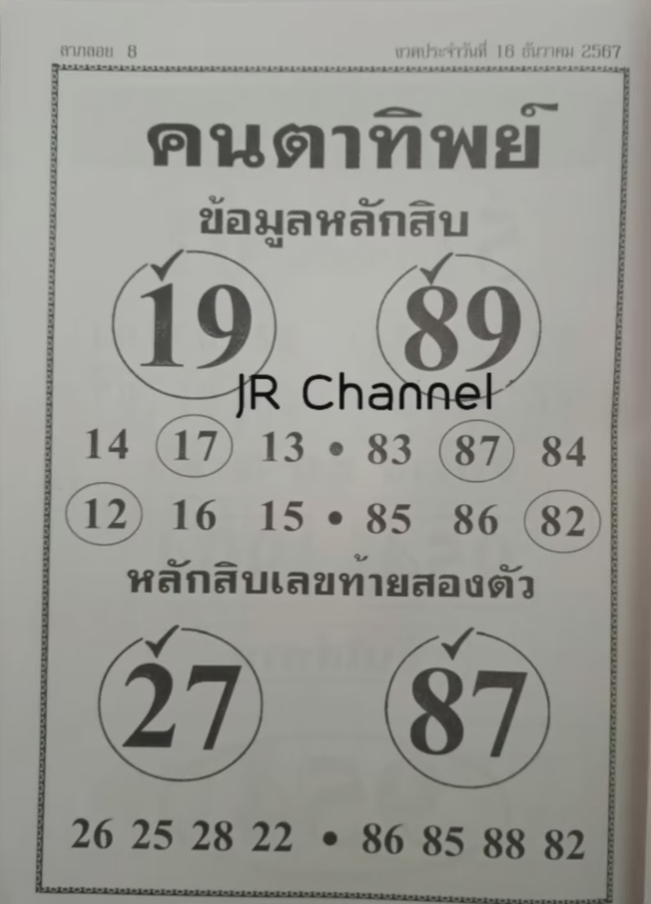 หวยคนตาทิพย์ 16/12/67