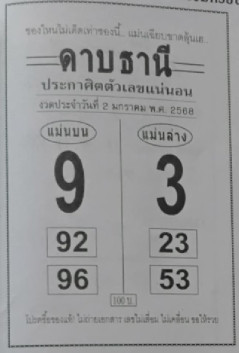 หวยดาบธานี 2/1/68