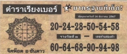 หวยตำราเรียงเบอร์ 16/12/67