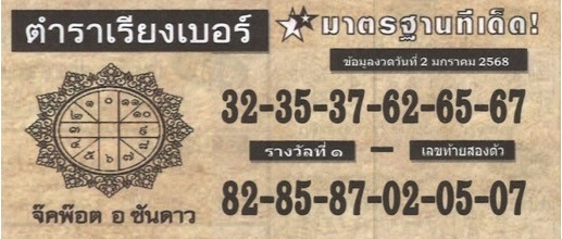 หวยตำราเรียงเบอร์ 2/1/68