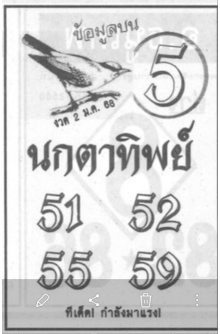 หวยนกตาทิพย์ 2/1/68