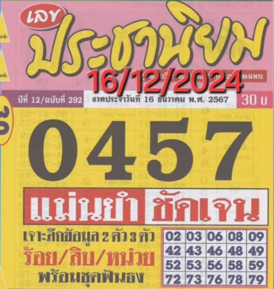 หวยประชานิยม 16/12/67