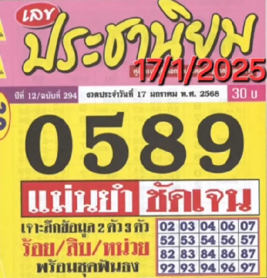 หวยประชานิยม 17/1/68