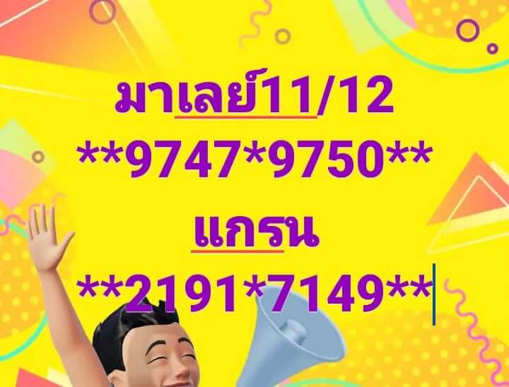 หวยมาเลย์ 11/12/67 ชุดที่ 6