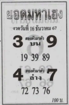 หวยยอดมหาเฮง 16/12/67