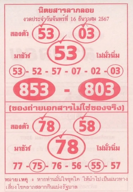 หวยลาภลอย 16/12/67