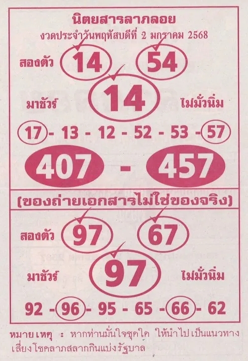 หวยลาภลอย 2/1/68