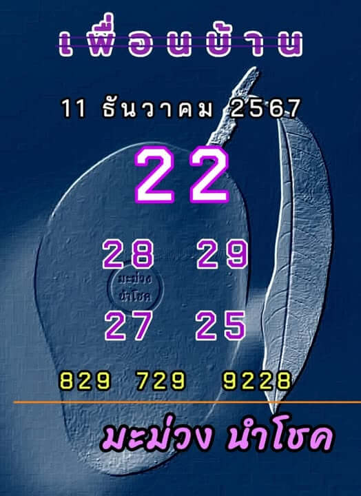 หวยลาว 11/12/67 ชุดที่ 7