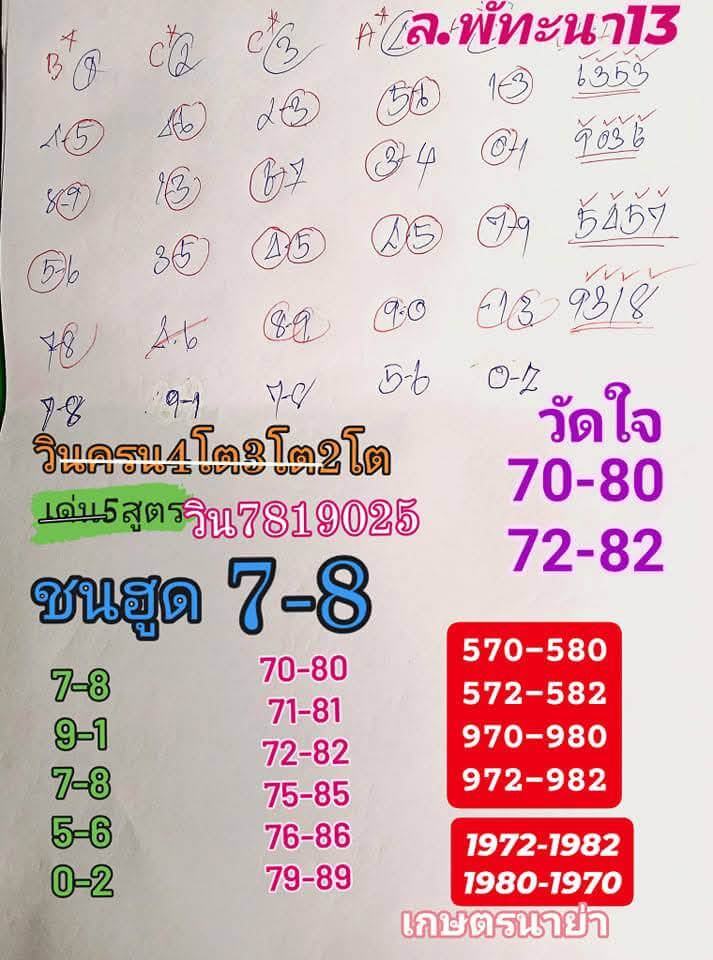 หวยลาว 13/12/67 ชุดที่ 9