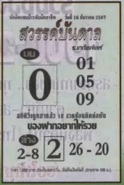 หวยสวรรค์บันดาล 16/12/67