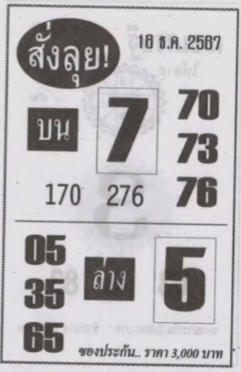 หวยสั่งลุย 16/12/67