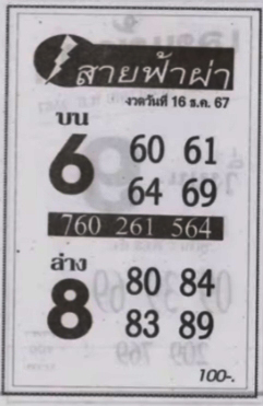 หวยสายฟ้าผ่า 16/12/67