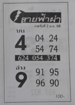 หวยสายฟ้าผ่า 2/1/68