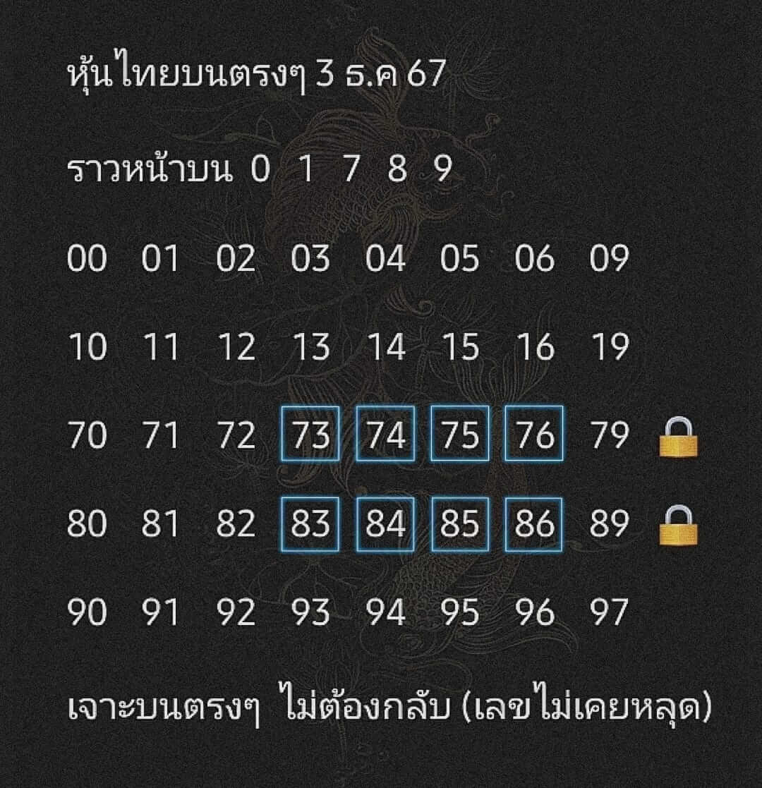 หวยหุ้น 3/12/67 ชุดที่ 5