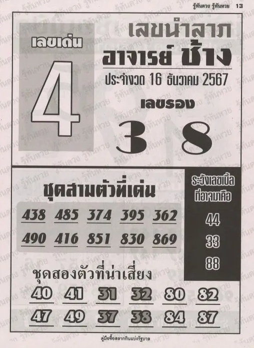 หวยอาจารย์ช้าง 16/12/67