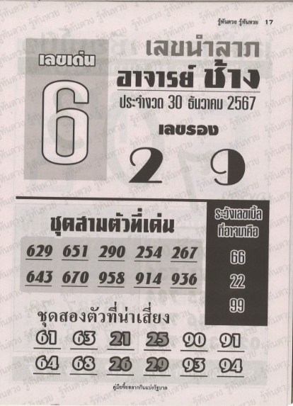 หวยอาจารย์ช้าง 2/1/68