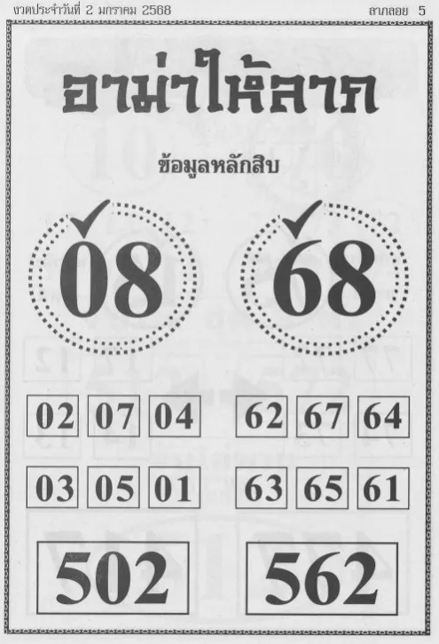 หวยอาม่าให้ลาภ 2/1/68