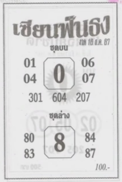 หวยเซียนฟันธง 16/12/67