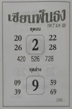 หวยเซียนฟันธง 2/1/68