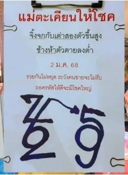 หวยแม่ตะเคียนทองให้โชค 2/1/68