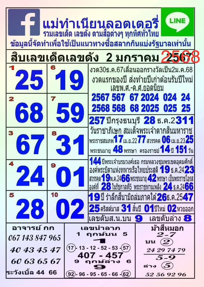 หวยแม่ทำเนียน 2/1/68