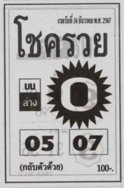 หวยโชครวย 16/12/67