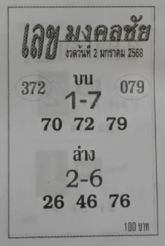 เลขมงคลชัย 2/1/68