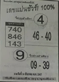 เลขแม่นชัวร์ 100% 16/12/67