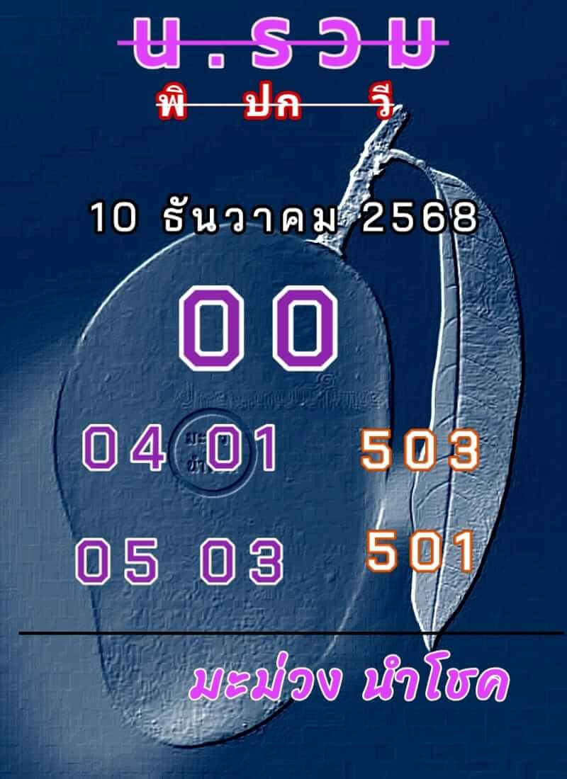 หวยฮานอย 10/1/68 ชุดที่ 1