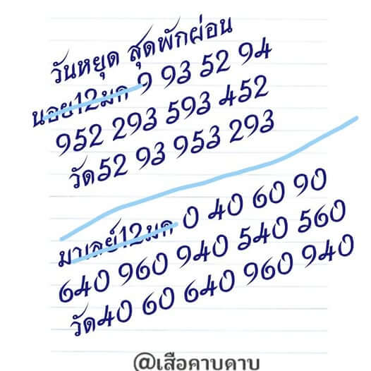 หวยฮานอย 12/1/68 ชุดที่ 2