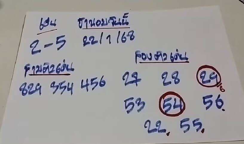 หวยฮานอย 22/1/68 ชุดที่ 5