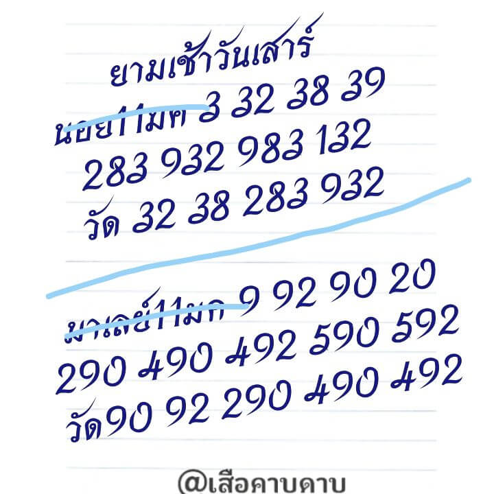 หวยฮานอย 11/1/68 ชุดที่ 7