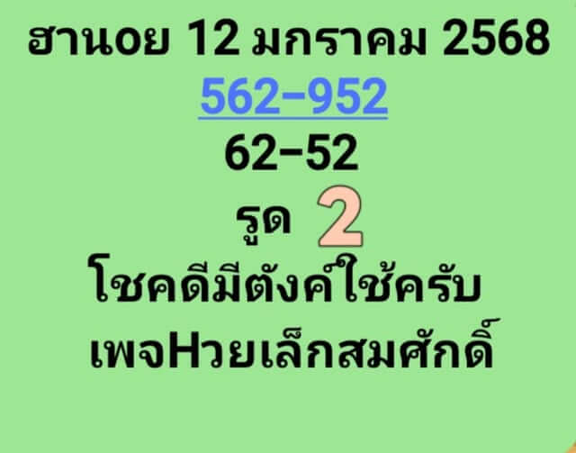 หวยฮานอย 12/1/68 ชุดที่ 8