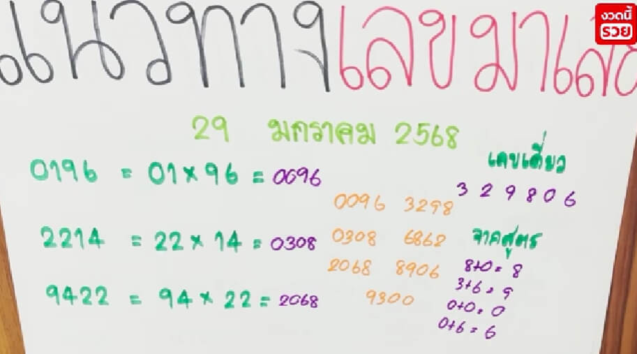 หวยมาเลย์ 29/1/68 ชุดที่ 10