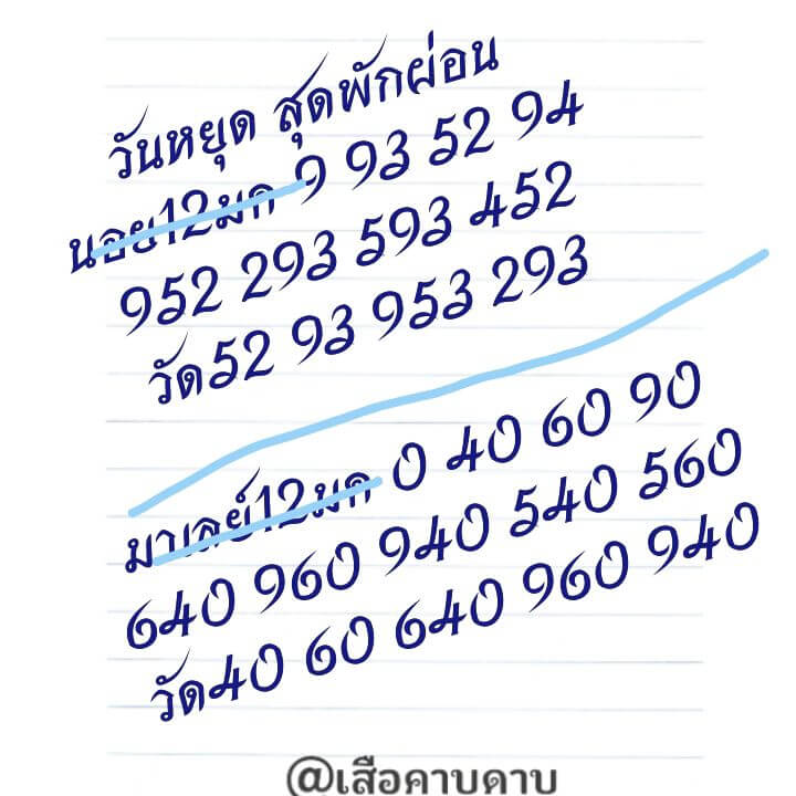 หวยมาเลย์ 12/1/68 ชุดที่ 2