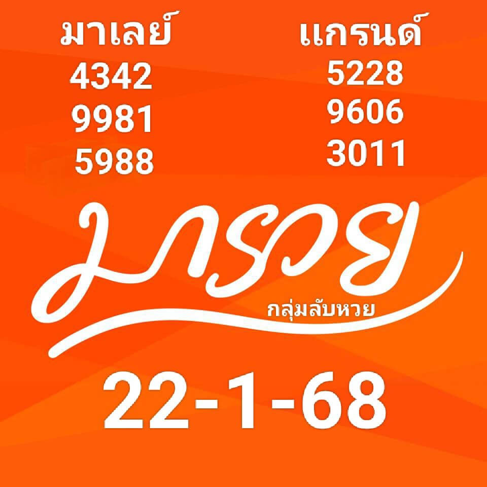 หวยมาเลย์ 22/1/68 ชุดที่ 2